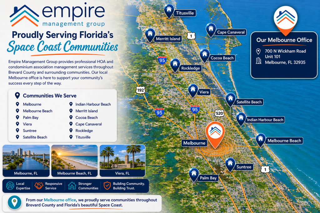 Melbourne HOA Management Company service area map showing Melbourne, Palm Bay, Viera, Melbourne Beach, Merritt Island, Cocoa Beach, Cape Canaveral, Rockledge, Titusville, and Brevard County communities served by Empire Management Group.
